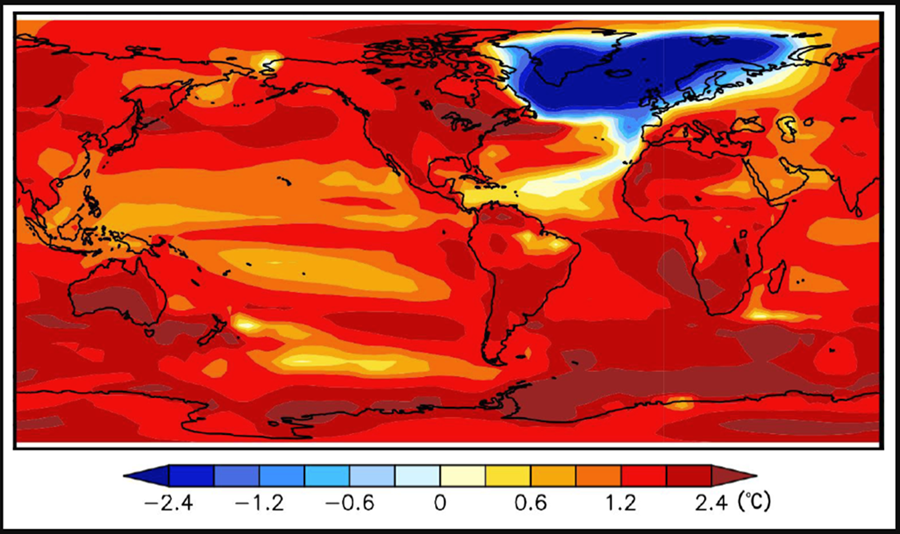 Líkanið sýnir fram á hrun AMOC-veltihringrásar Atlantshafsins 300 árum eftir að CO2-magn andrúmslofts tvöfaldast miðað við magn ársins 1990.