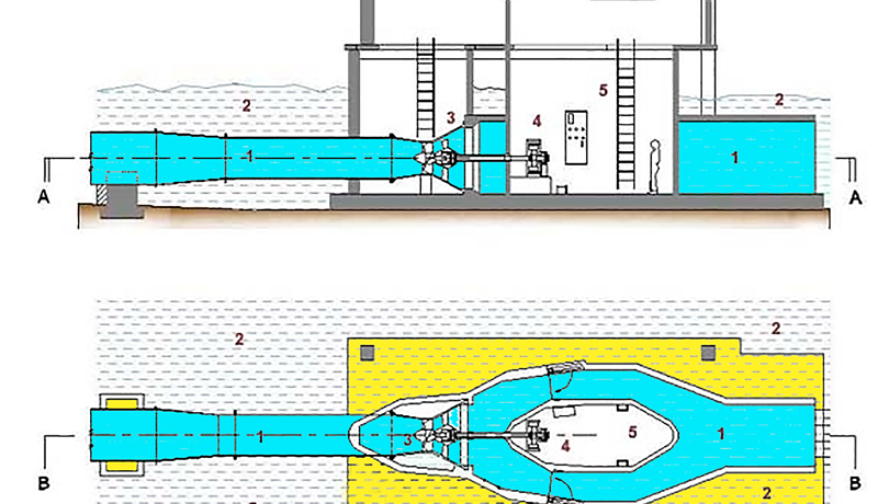Vaxandi áhugi fyrir umhverfislega sjálfbærum smávirkjunum