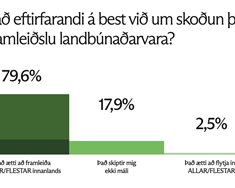 Framleiða ætti flestallar landbúnaðarvörur innanlands