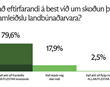 Framleiða ætti flestallar landbúnaðarvörur innanlands